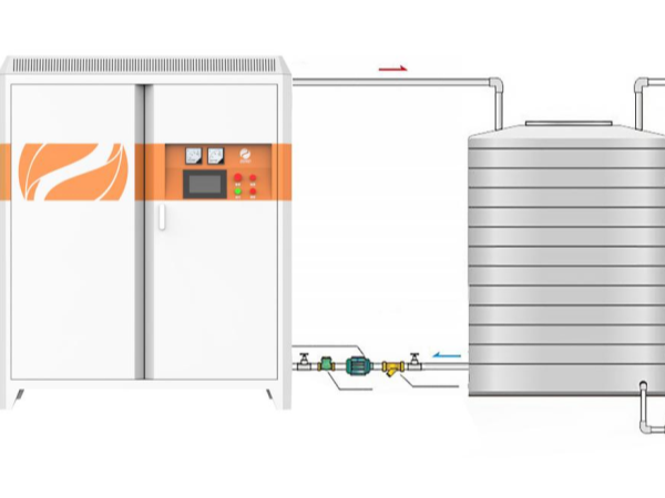 關于電磁加熱？您想要了解的，答案都在這里--河北電磁加熱器