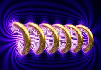 高頻交變磁場(chǎng)