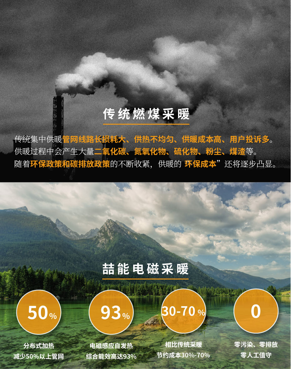 20220817-240kw供暖柜詳情頁(yè)-02